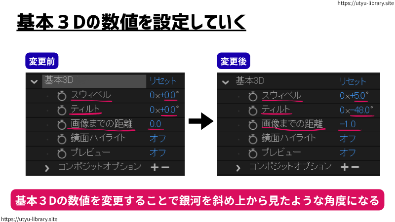 基本３Dの数値を設定していきます。
スウィベルを+5.0°
ティルトを-48.0°
画像までの距離を-1.0°にそれぞれ変更します。
基本３Dの数値を変更することで銀河を斜め上から見たような角度にできます。