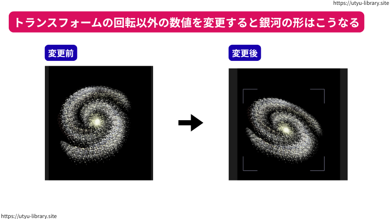 トランスフォームの回転以外の数値を変更すると銀河の形はこうなります。
